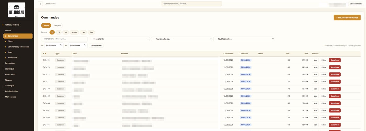Écran de prise de commande de DELIBREAD : liste des commandes avec numéros, dates de livraison, quantités et montants.